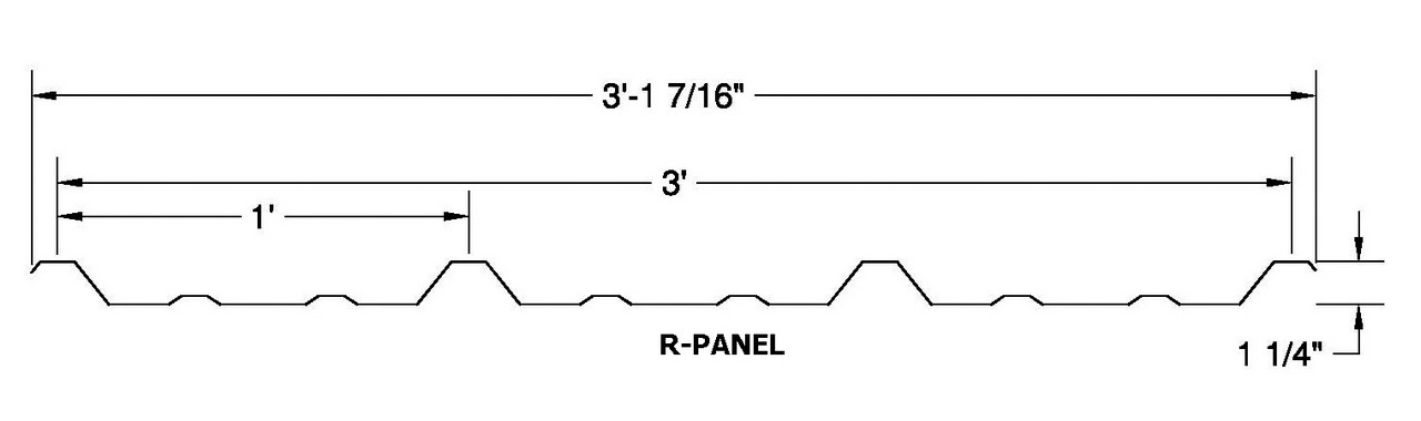 R-Panel-Profile
