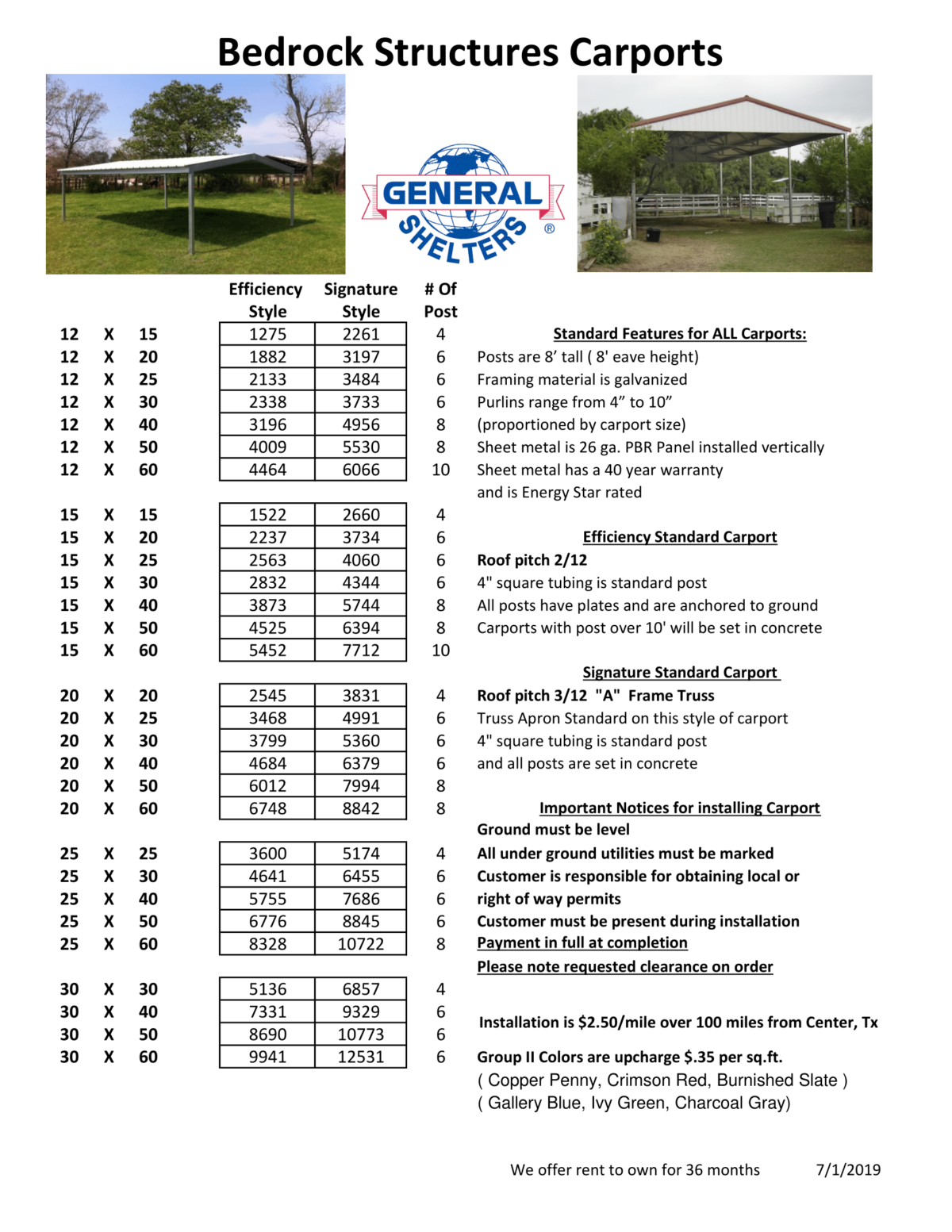 Carports General Shelters Of Texas